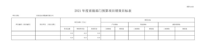 勘测千亿体育（中国）官方网站部门预算公开资料(2)0015.jpg